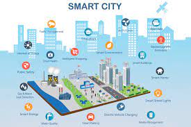 Smart Cities vertical